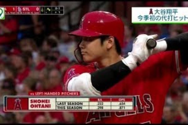 プロ 野球 ニュース 2019年6月24日 ハイ ライト 今日 の プロ 野球