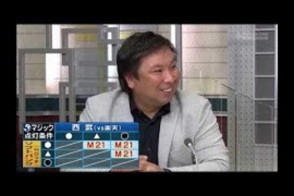 プロ野球ニュース 『プロ野球ハイライト』プロ野球ニュース2019 8月23日