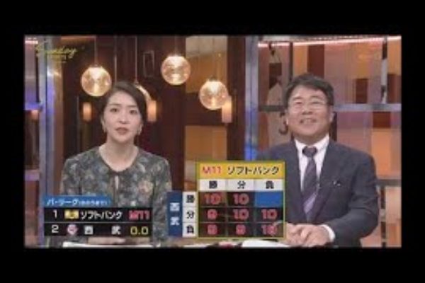 プロ野球ニュース9月15日. 今日のプロ野球結果. 今日のハイライト