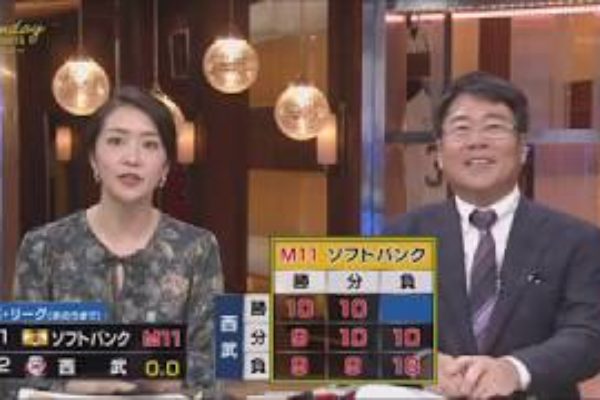 プロ野球ニュース9月15日. 今日のプロ野球結果. 今日のハイライト